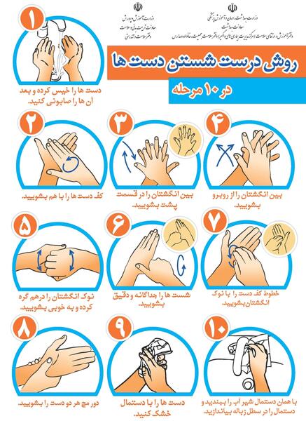 عکس درباره ویروس کرونا