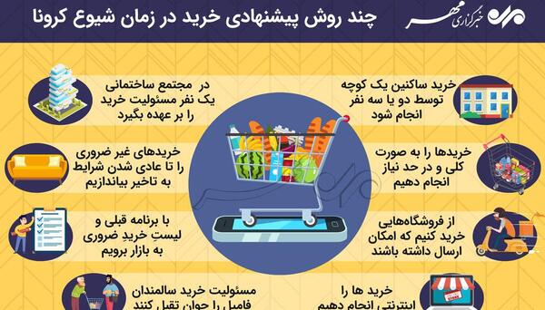 عکس ویروس اینترنتی