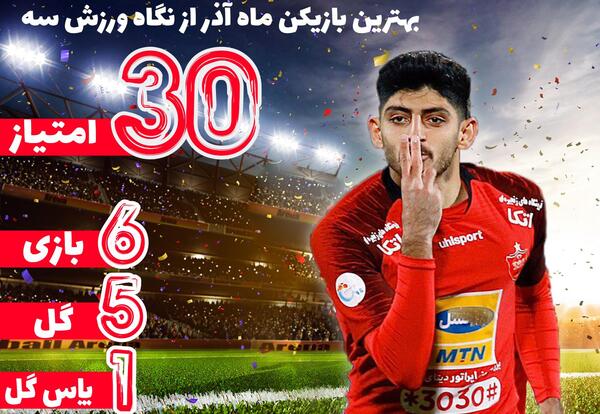 عکس ماشین عیسی آل کثیر