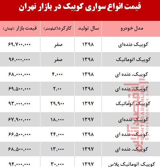 عکس ماشین کوییک قیمت روز