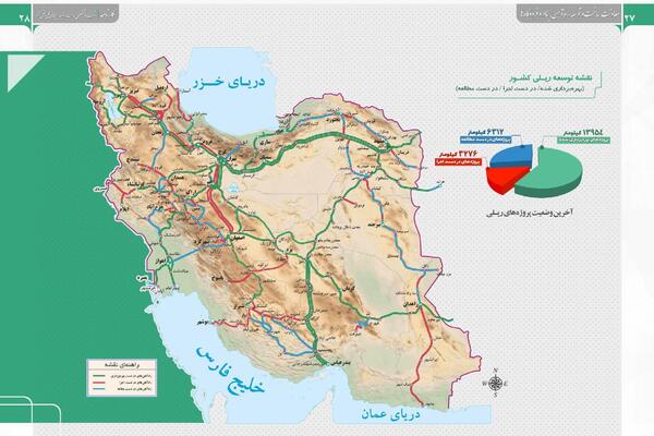 عکس نقشه راه آهن ایران
