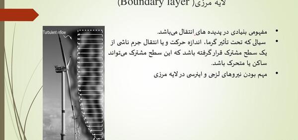 عکس لایه مرزی