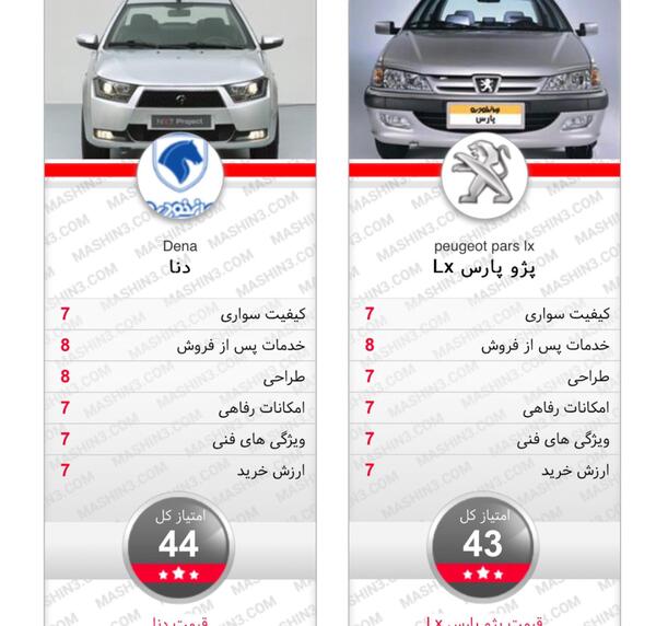 عکس موتور tu5 پلاس