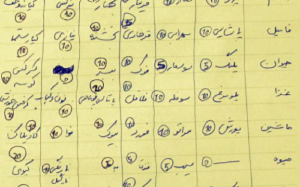 عکس اسم فامیلی