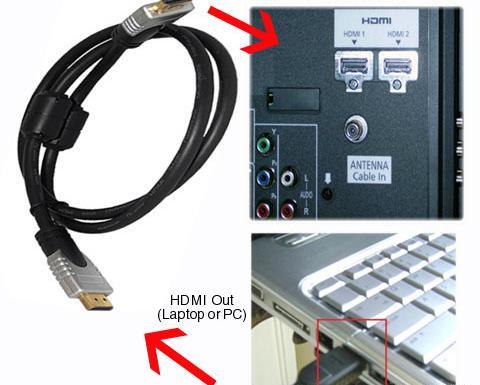 عکس کابل hdmi
