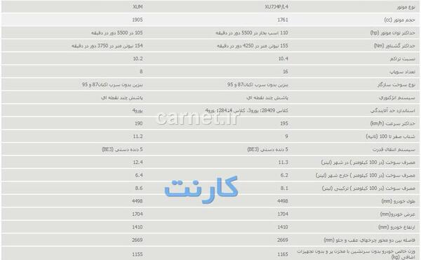 عکس موتور elx xum