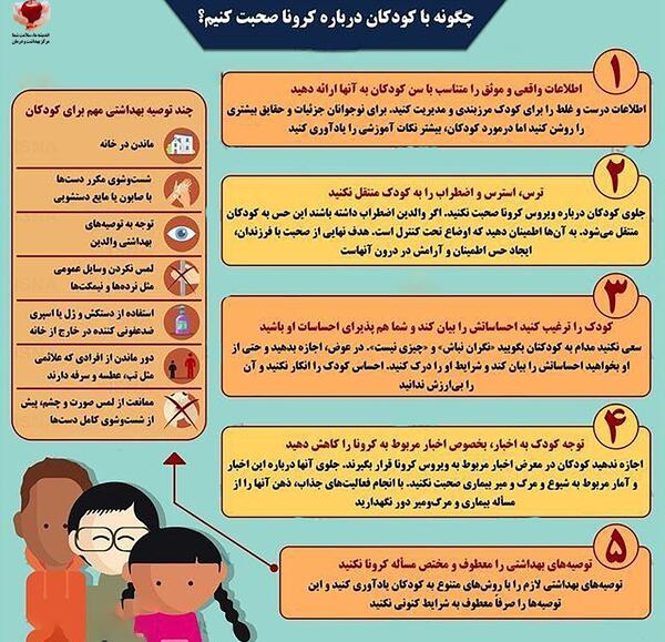 عکس ویروس کرونا برای بچه ها