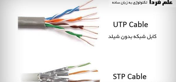 عکس کابل اینترنت