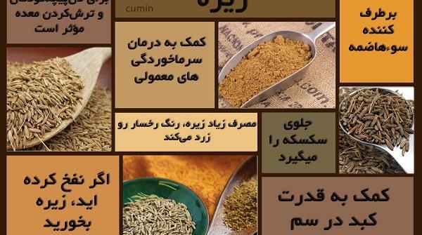 عکس نوشته خواص روغن سیاه دانه