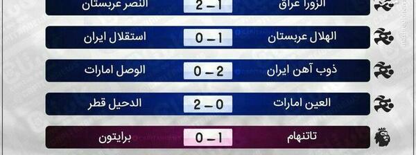 عکس فوتبال نتایج