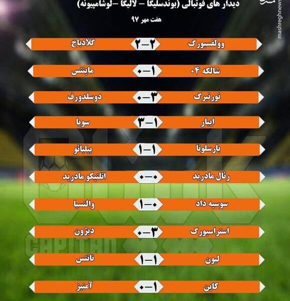 عکس فوتبال نتایج