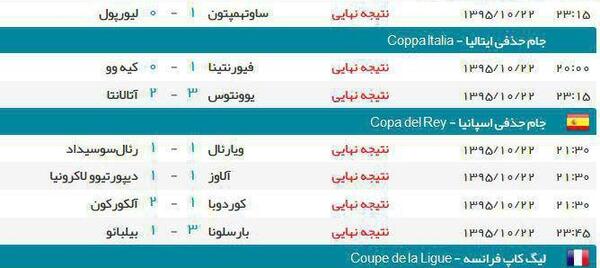 عکس فوتبال نتایج