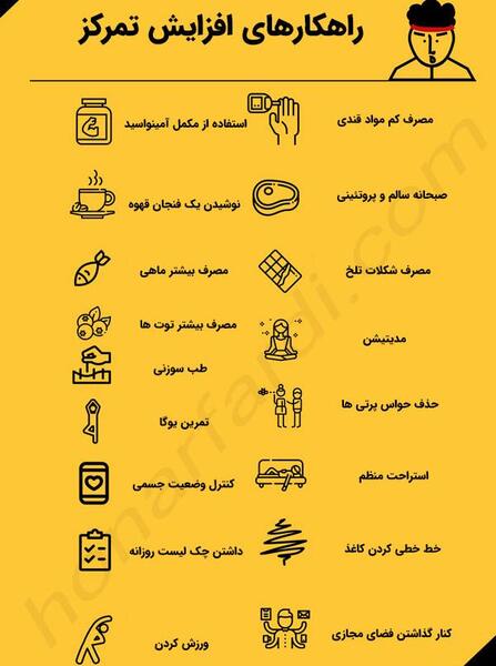 عکس تصاویر تمرکز ذهن