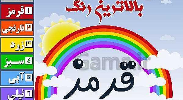 عکس رنگین کمان کلاس پنجم