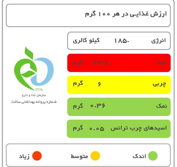 عکس شیر کاکائو عالیس