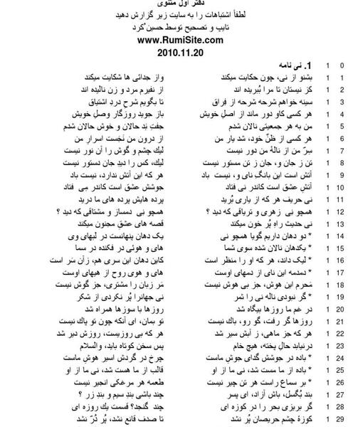 عکس روی تو چو در آینه جام افتاد راسخون