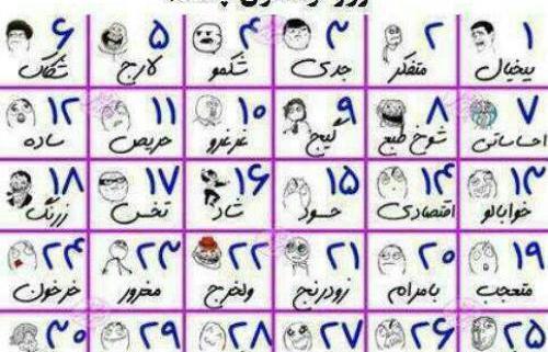 عکس ماه های تولد دخترانه