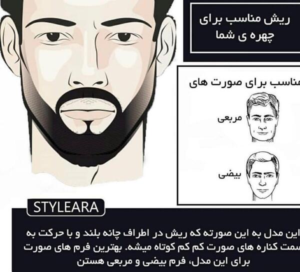 عکس پاسپورت با ریش