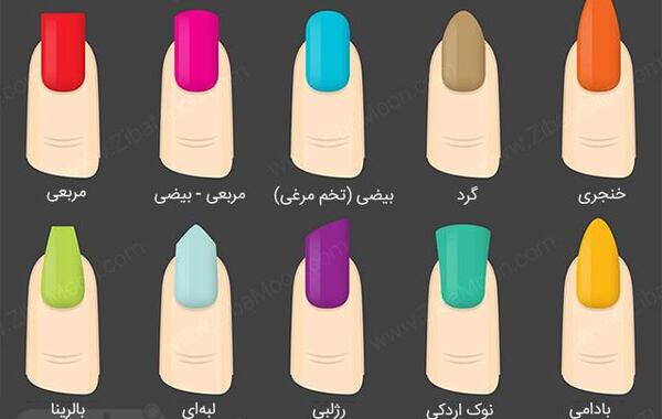 عکس ناخن گرد