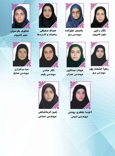 عکس ثمین جعفری
