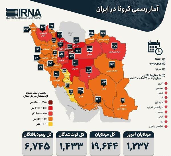 عکس بزرگترین ویروس جهان