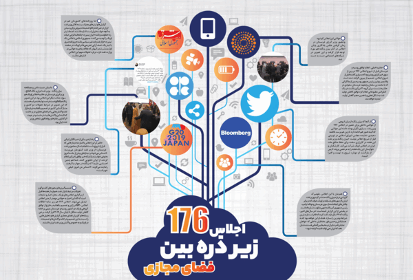 عکس زیر ذره بین