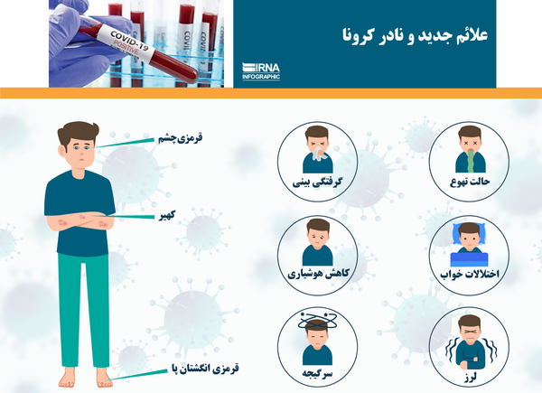 عکس علائم ویروس