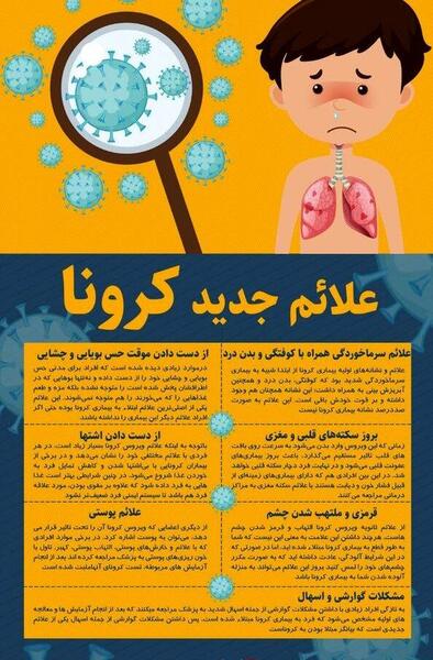عکس علائم ویروس