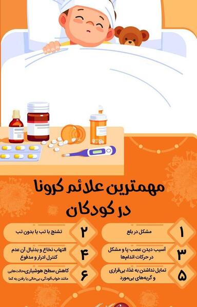 عکس علائم ویروس