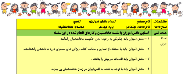 عکس نقشه ایران کلاس چهارم