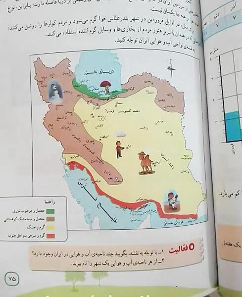 عکس نقشه ایران کلاس چهارم