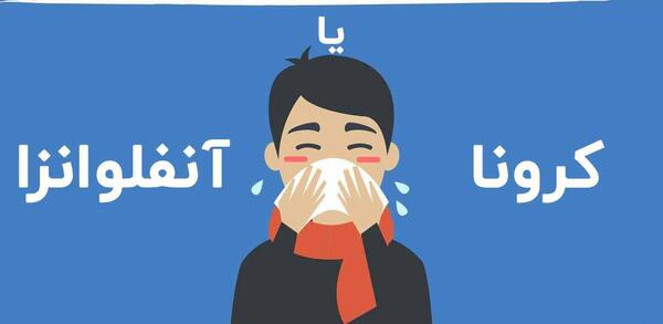 عکس ویروس آنفلوآنزا