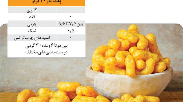 عکس پفک ذرت نمکی