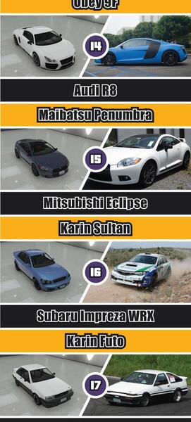 عکس واقعی gta