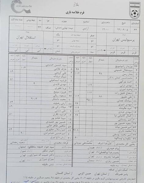 عکس نوشته فامیل ریگی