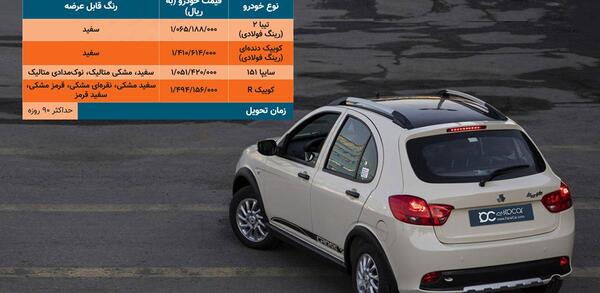 عکس کوییک نوک مدادی