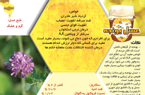 عکس عسل یونجه
