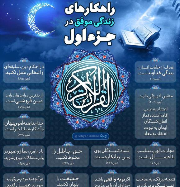 عکس جزء قرآن کریم