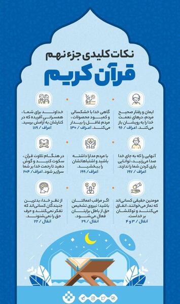 عکس جزء قرآن کریم