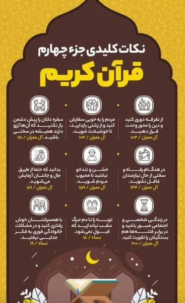 عکس جزء قرآن کریم