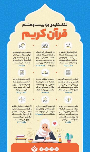 عکس جزء قرآن کریم