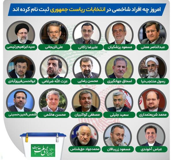 عکس ثبت نام رئیسی در انتخابات ریاست جمهوری