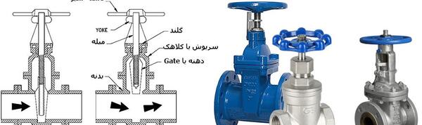عکس شیر صنعتی