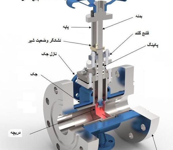 عکس شیر صنعتی