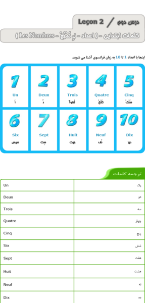 عکس حروف فرانسوی