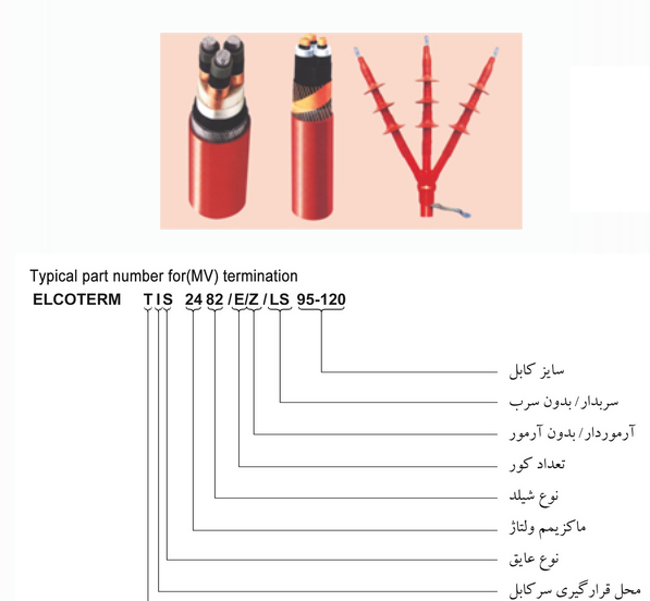 عکس سرکابل