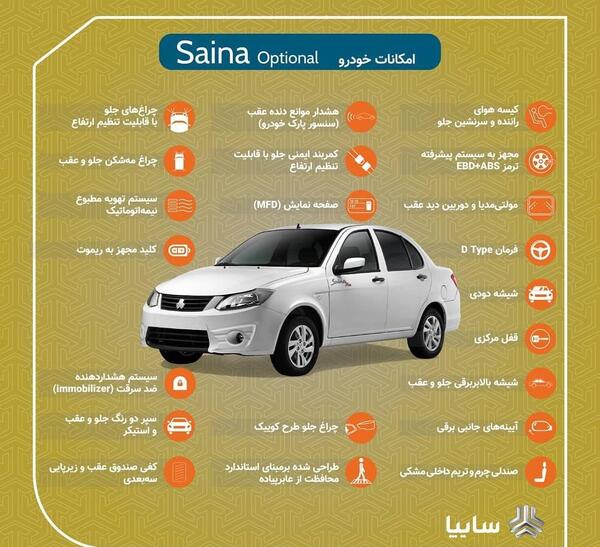 عکس ماشین ساینا فول