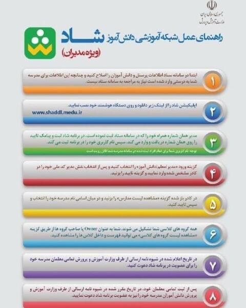 عکس پی وی شاد