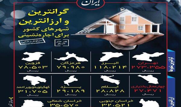 عکس ایران فروخته شده