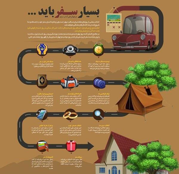 عکس سفر زندگی